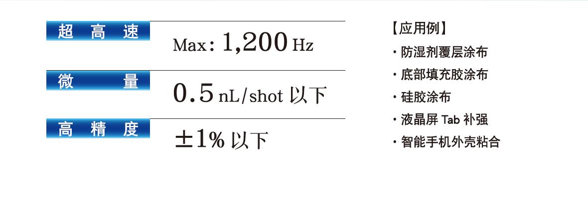 超高速、非接觸式JET點(diǎn)膠機(jī)-詳情說(shuō)明.jpg